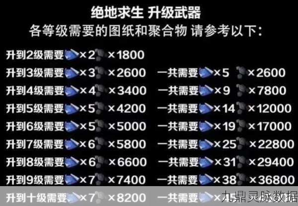 绝地求生新手进阶秘籍，活用地图与标点，吃鸡不再是梦
