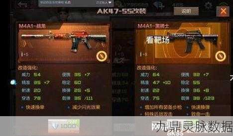 CF手游最新武器M4A1深度评测，枪王荣耀属性全解析