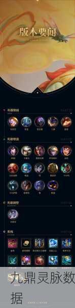 LOL无限火力归来，多样组合解锁极致快乐
