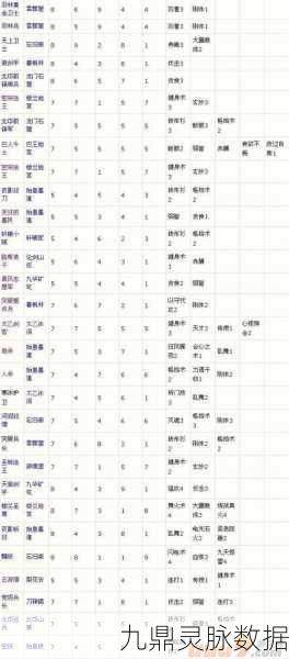 大唐无双2PK王者之争,哪个职业最无解?