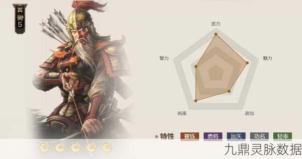 三国志战略版黄忠,战法选择与最强战术搭配全解析