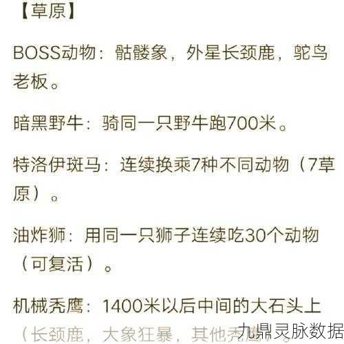疯狂动物园解锁新地图全攻略