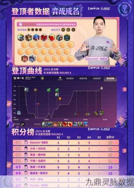帝国卡特阵容深度解析,金铲铲之战的荣耀登顶之路