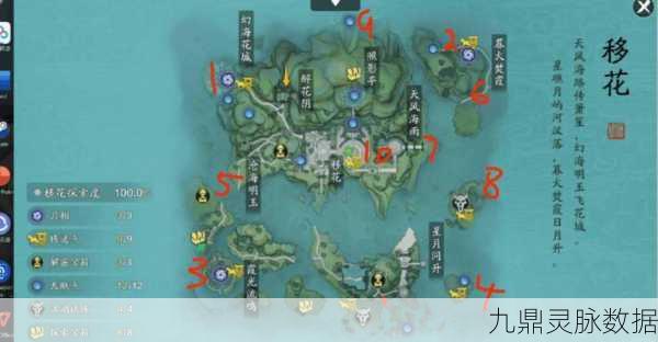 天涯明月刀手游，移花门派深度攻略，绽放绝美武学之花