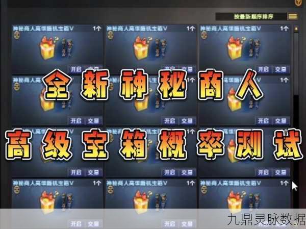 CF神秘商人高级随机宝箱，解锁无限可能的宝藏