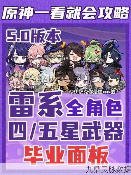 原神雷神毕业属性面板全解析，解锁角色成长与技能提升秘籍