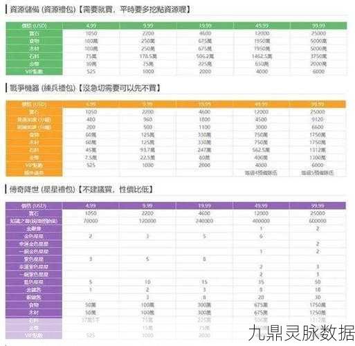 2025年元气骑士99999万钻石礼包码全攻略