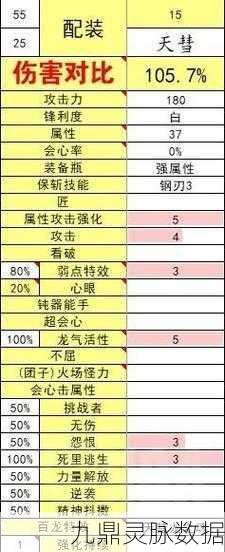 怪物猎人崛起曙光,伏魔斩斧高效配装与实战资源管理秘籍