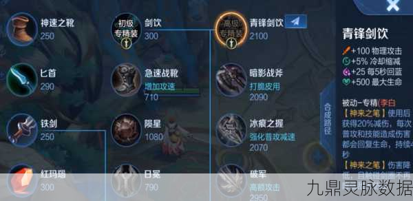 王者荣耀，十二星辅，你的战场守护神如何抉择？