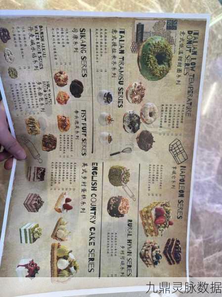 点心大厨，指尖上的美食盛宴，经营你的甜蜜帝国