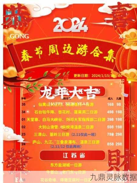 边境之旅春节活动盛宴,新春活动全揭秘