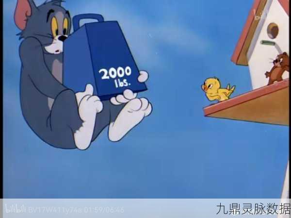 猫和老鼠新角色揭秘,追风汤姆获取全攻略