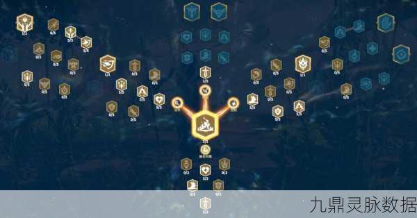 万龙觉醒，顶尖队伍搭配策略与实战深度剖析