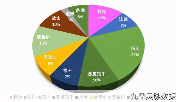 命运圣契龙之澜，强度巅峰与技能奥秘全解析