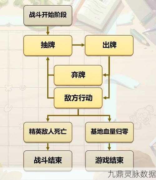 植物大战僵尸2牌面纷争,全面攻略秘籍大公开
