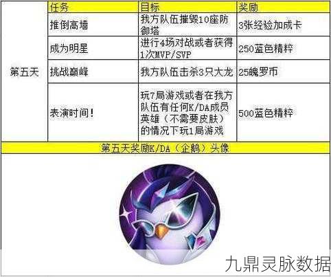 LOLKDA计算全解析,提升你的游戏水平认知