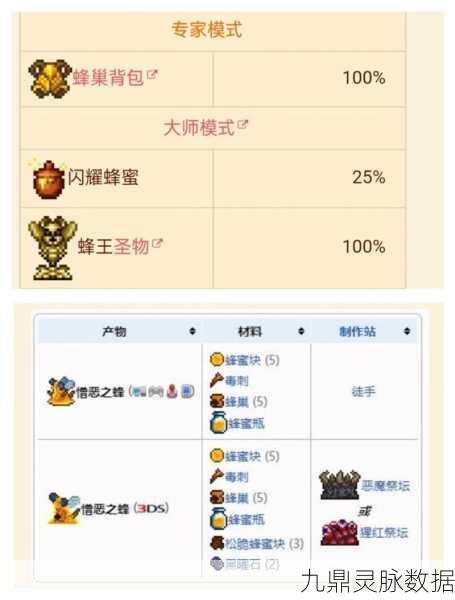 泰拉瑞亚蜂王召唤秘籍与高效击杀攻略