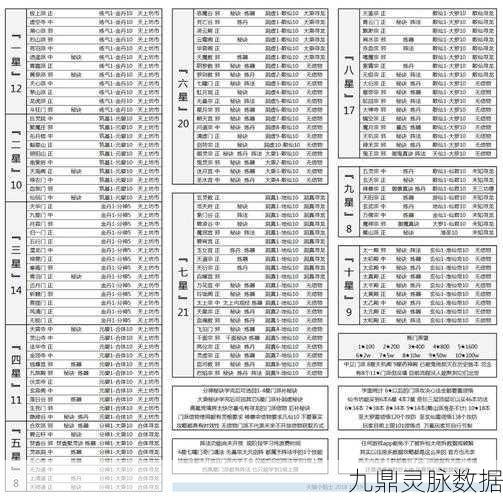 大唐双龙传深度探索,逍遥台三星通关秘籍与隐藏策略全揭秘