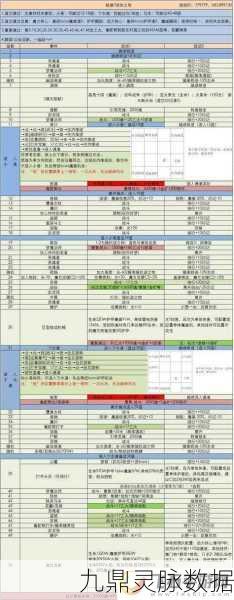 地下城堡3，魂之诗深度探索——妙法塔玩法全解析