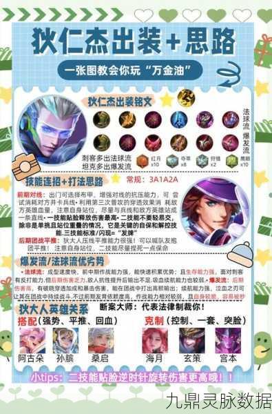 王者荣耀献祭流，高风险高回报的战术解析