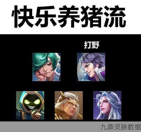 王者荣耀献祭流,高风险高回报的战术解析