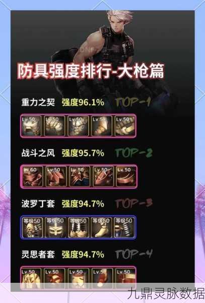 2025年DNF女大枪属性选择全攻略,新版本哪个属性更强势?