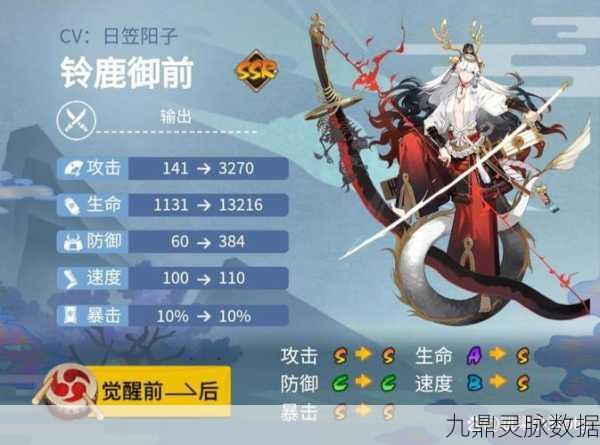 阴阳师手游,顶尖输出式神觉醒指南与排行