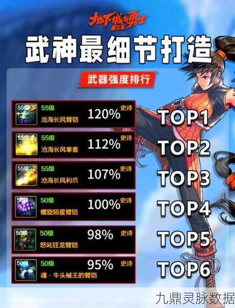 DNF武神异界套输出王者之争，哪个套装更胜一筹？