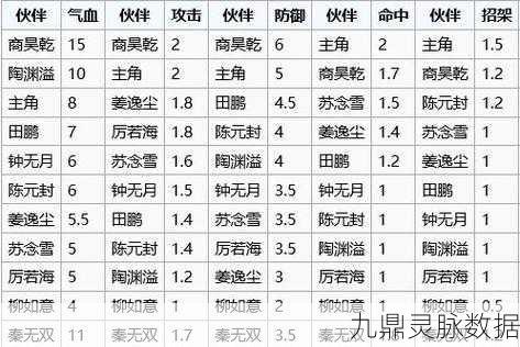 烟雨江湖身刃归一决全攻略,解锁天刀至高武学