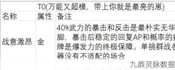 塔防三国志深度攻略,武魂获取秘籍与传奇武将解锁之道