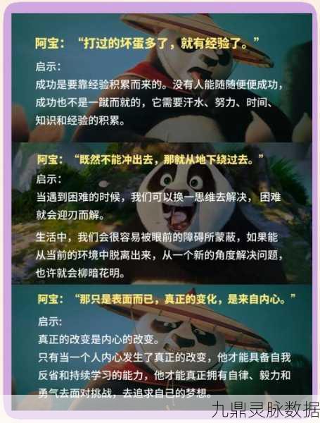 功夫熊猫命运之掌，踏梦江湖，揭秘熊猫的宿命之旅