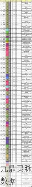 奥拉星天尊圣龙,种族值与技能深度解读