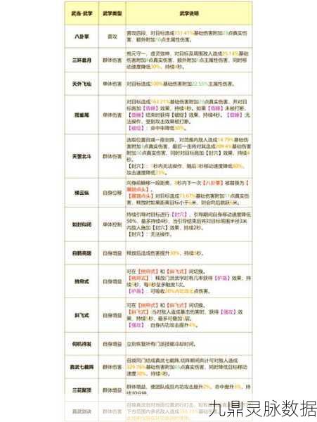 探秘武侠梦境，解锁武当命名奥义 ——一梦江湖武当门派命名全攻略