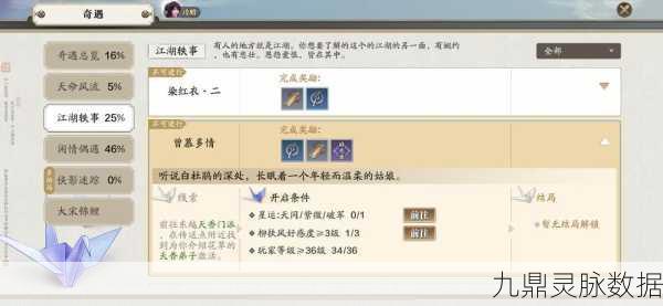 天涯明月刀手游曾慕多情奇遇全攻略