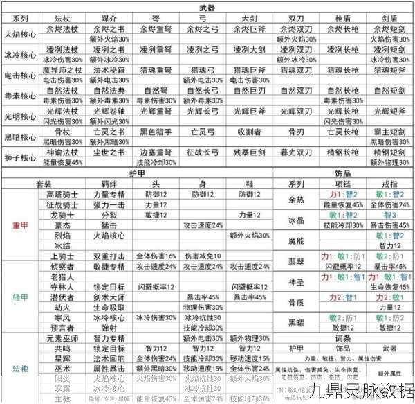元气骑士双指流低配版深度剖析,操作秘籍与实战智慧