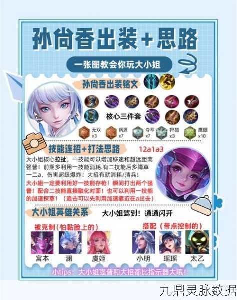 王者荣耀，揭秘克制孙尚香的策略秘籍