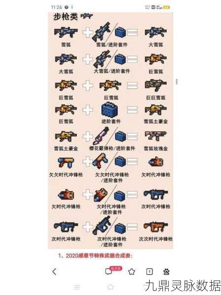 元气骑士武器属性全解析，四大属性助你驰骋战场