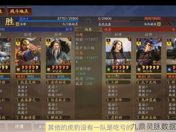 SP马超崛起!深度剖析三国志战略版T0阵容与战法策略