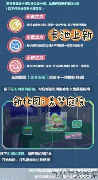 蛋仔派对蛋仔生涯派对券全攻略