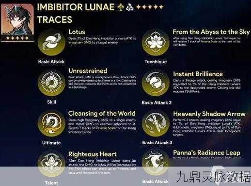 崩坏星穹铁道龙人饮月君,技能深度剖析与实战策略