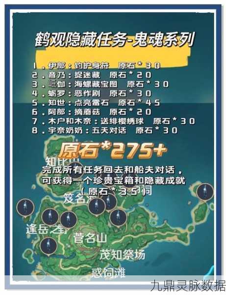 原神简易单人帐篷,冒险庇护所的搭建秘籍
