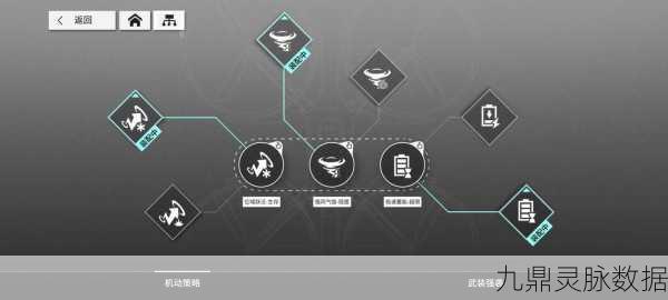 少女前线,云图计划函数系统深度解析