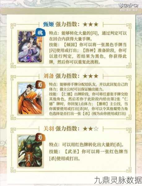 揭秘三国杀传奇，智力超群武将前十排行深度剖析