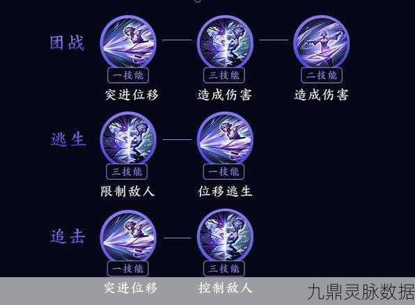 仙剑奇缘，镜剑人偶深度攻略，绝技搭配与制胜战斗策略