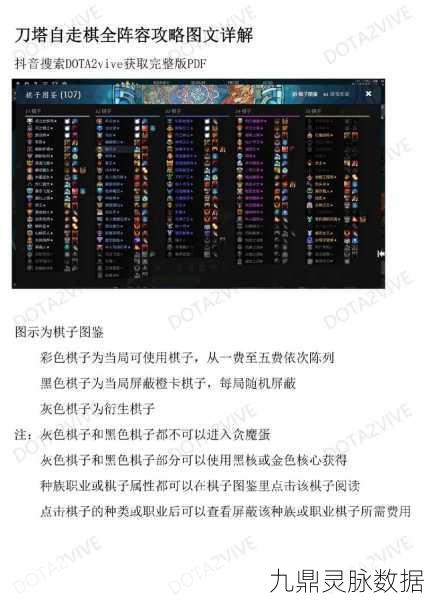DOTA2自走棋深度解析，无面阵容攻略、圣物选择与运营指南