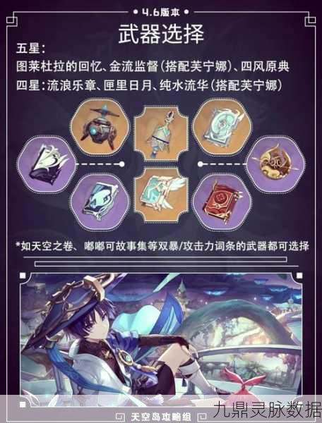 原神流浪乐团圣遗物全攻略,解锁获取途径与位置详解