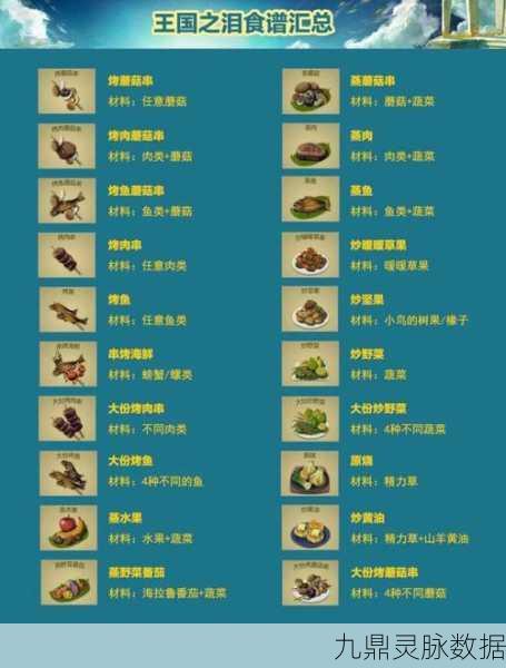 塞尔达传说王国之泪，烤鲷鱼的烹饪秘籍