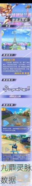 QQ飞车边境探秘，解锁多样赛道地图