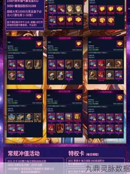 阿拉德之怒体力合理使用全攻略