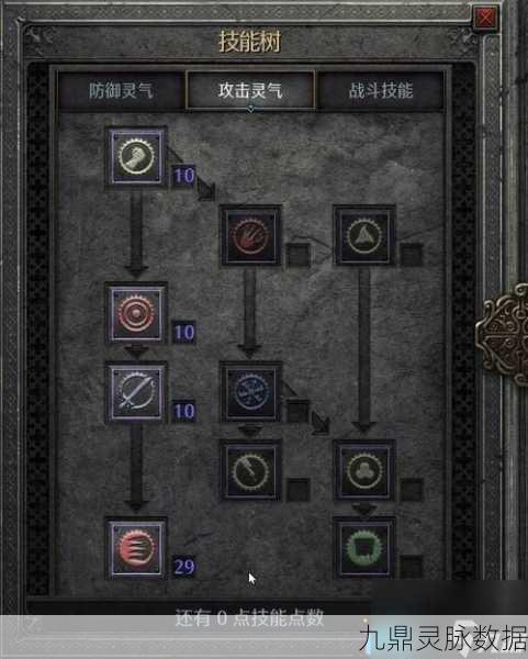 暗黑破坏神Ⅱ毁灭之王圣骑士加点与技能搭配全攻略